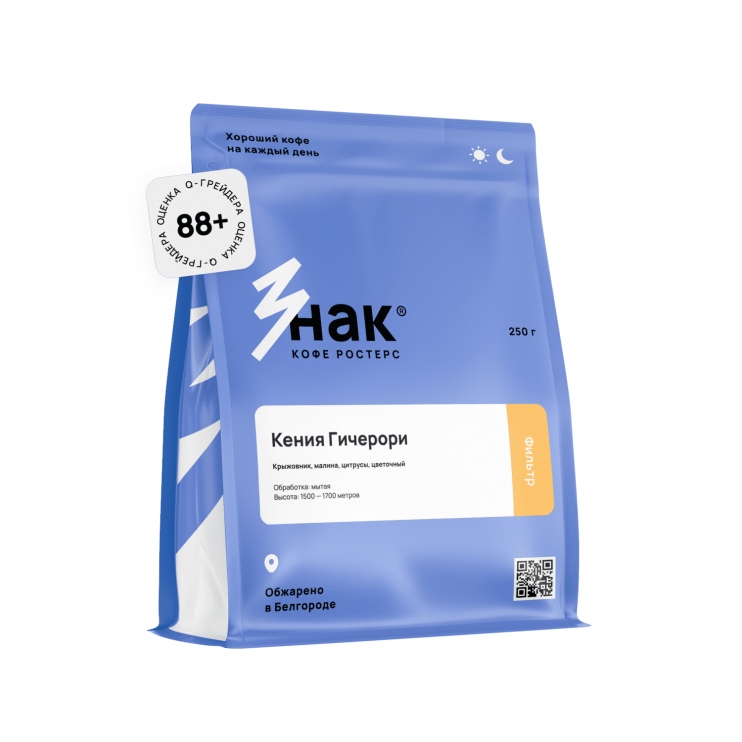 Кения Гичерори